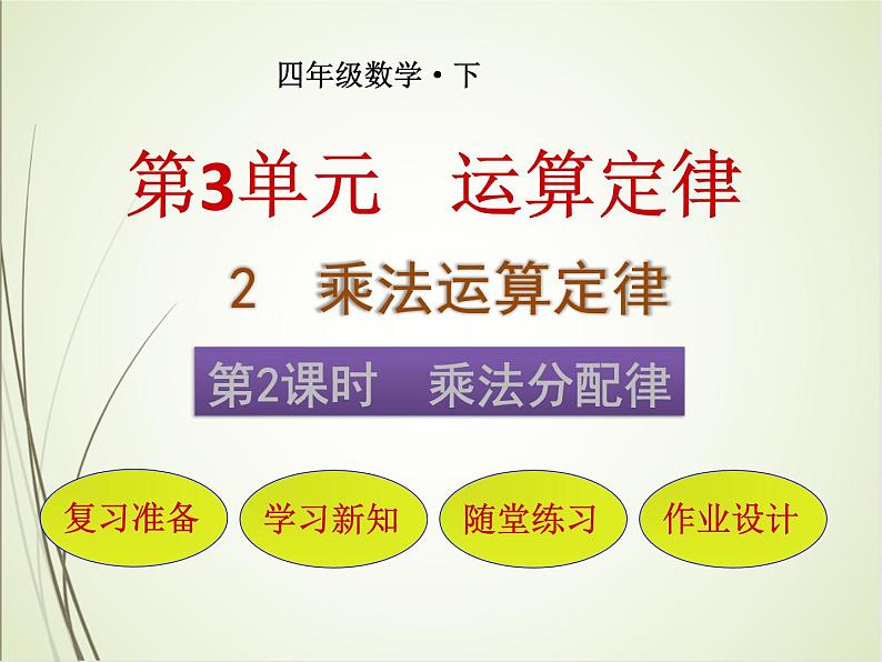 人教版数学四下3.2.2 乘法分配律ppt课件+教案+同步练习01