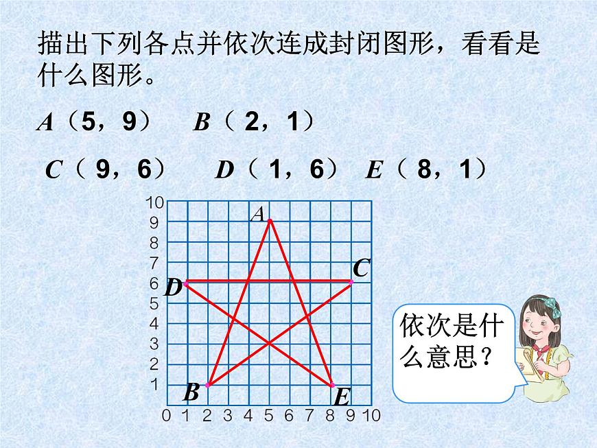 用數(shù)對確定位置ppt第8頁