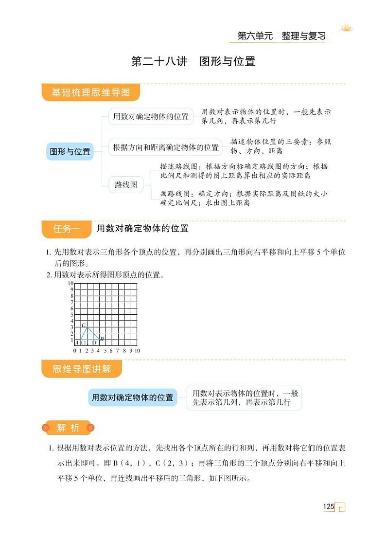 人教版 六年级数学下册 第六单元 第二十八讲 图形与位置第1页