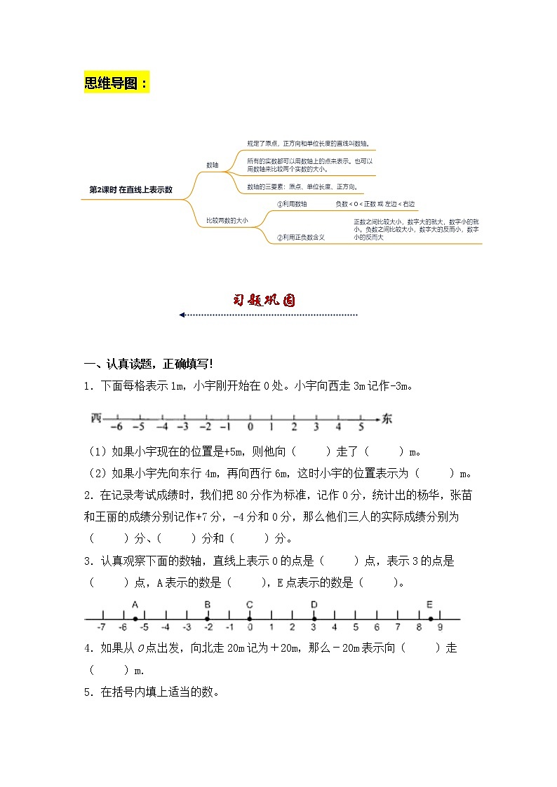 人教版 六年级下册数学第一单元《负数》第2课时《在直线上表示数》知识点思维导图及习题(含答案)第2页