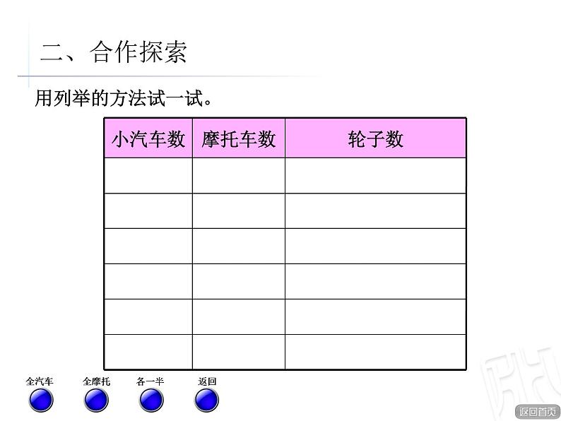 4.鸡兔同笼课件PPT07