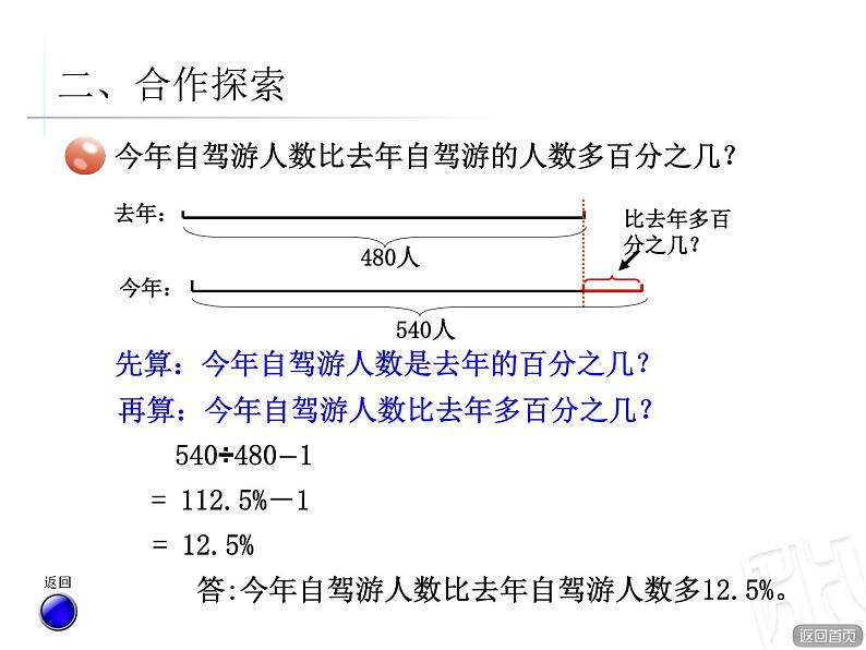 1.求一个数比另一个数多(少)百分之几课件PPT05