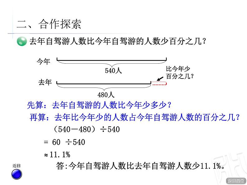 1.求一个数比另一个数多(少)百分之几课件PPT07