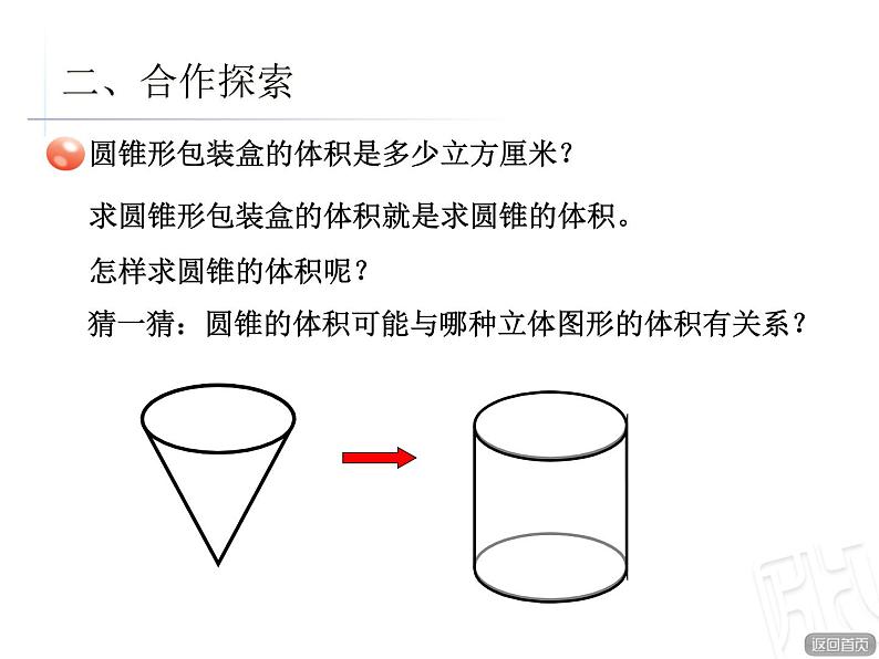 4.圆锥的体积课件PPT第3页