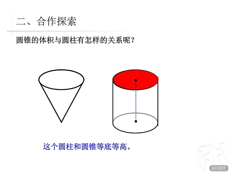4.圆锥的体积课件PPT第4页