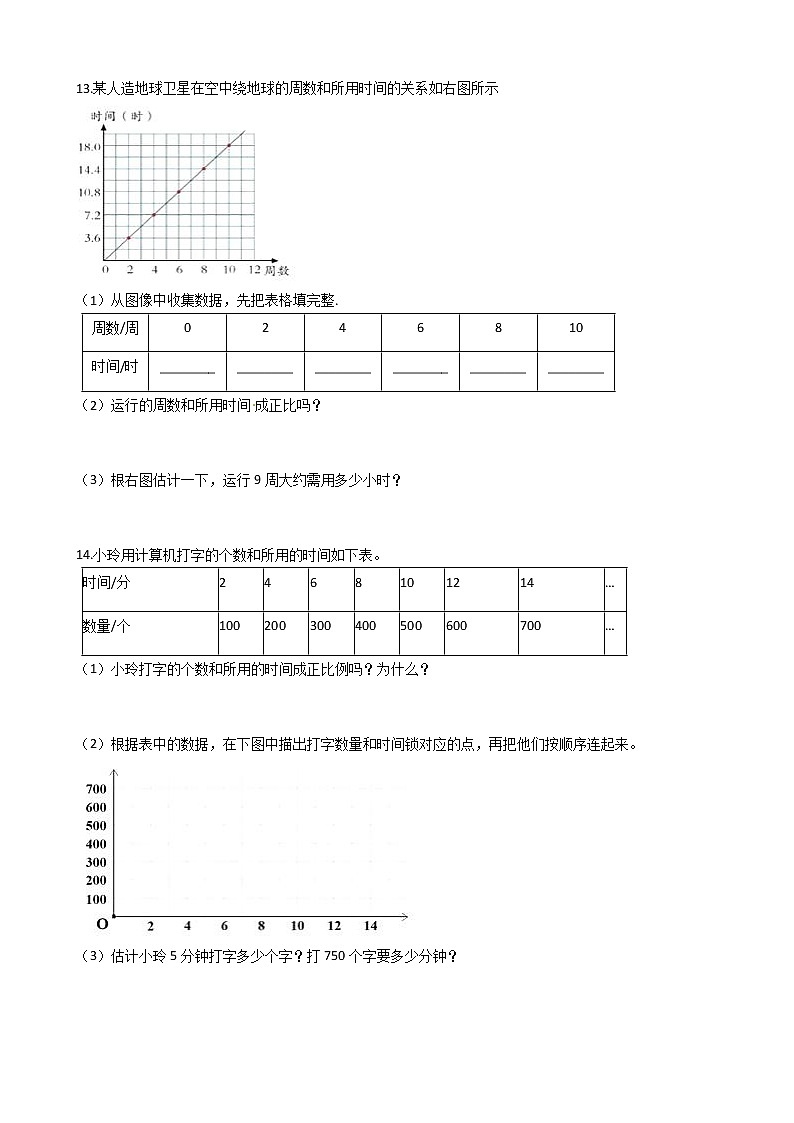北师大版数学六年级下册-04 正比例与反比例-03画一画-随堂测试习题0302