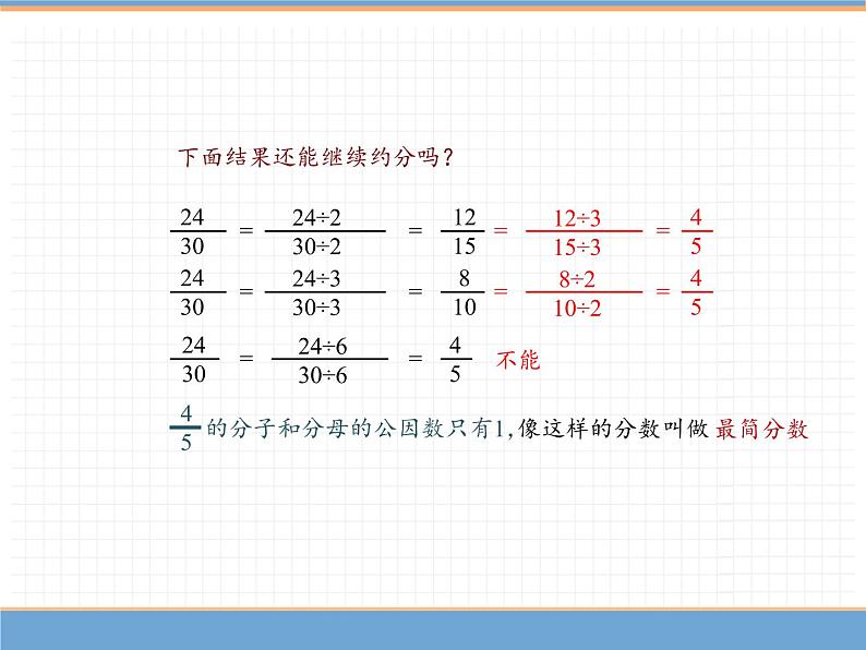 数学人教版五年级下第四单元 第3课时 约分课件PPT第4页