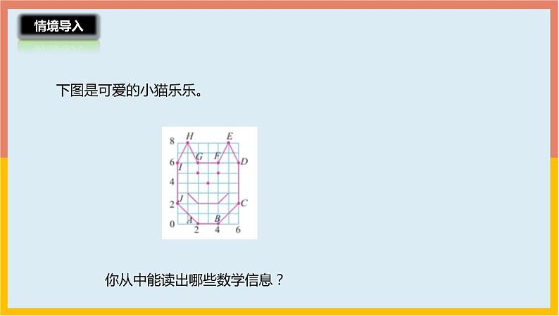 5.3可爱的小猫课件1 六年级数学下册-北师大版第2页