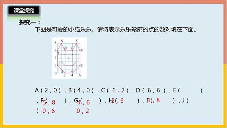 5.3可爱的小猫课件1 六年级数学下册-北师大版第6页