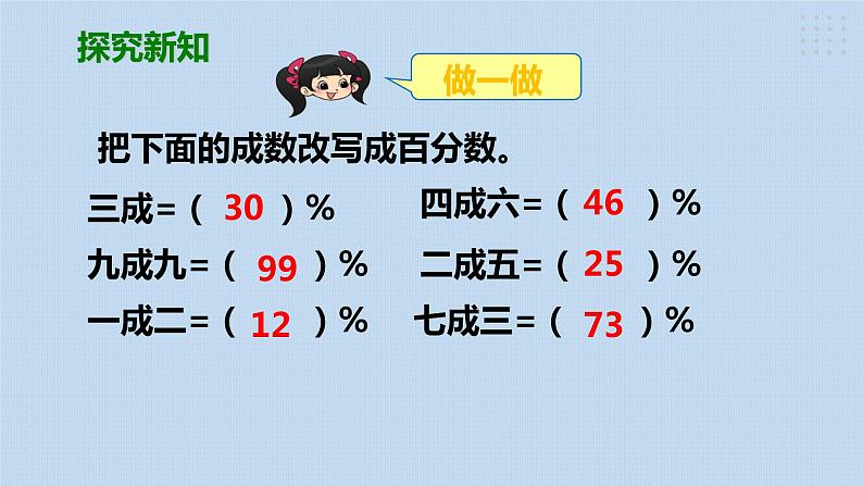 人教版小学数学六年级下册 2.2 成数 课件第7页
