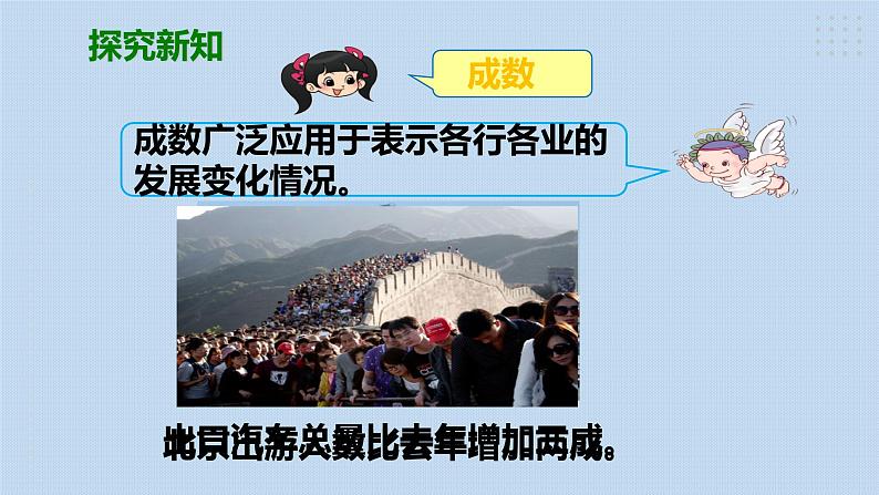人教版小学数学六年级下册 2.2 成数 课件第8页