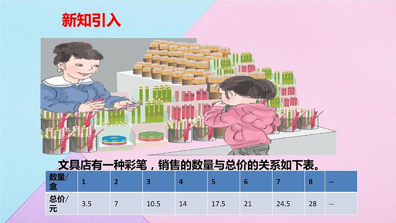 人教版六年级下册数学 4.2.1 成正比例的量 课件204