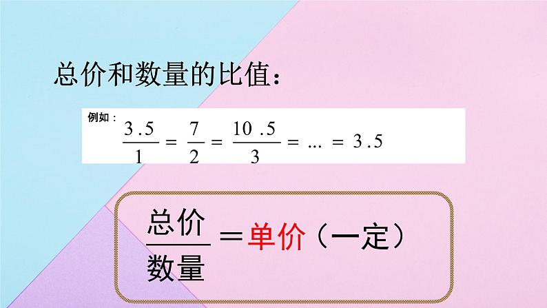 人教版六年级下册数学 4.2.1 成正比例的量 课件207