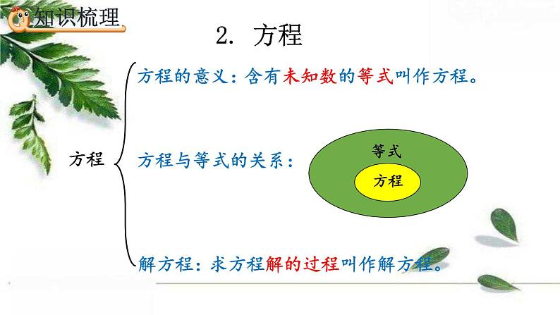 人教版数学六年级下册 式与方程 精编课件第7页