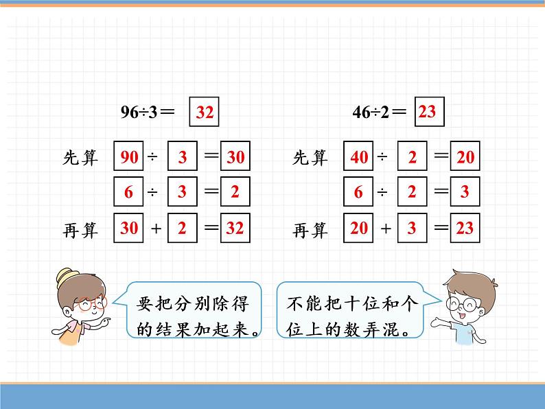 人教版数学三年级下第二单元 第2课时 几百几十或两位数除以一位数课件PPT第8页