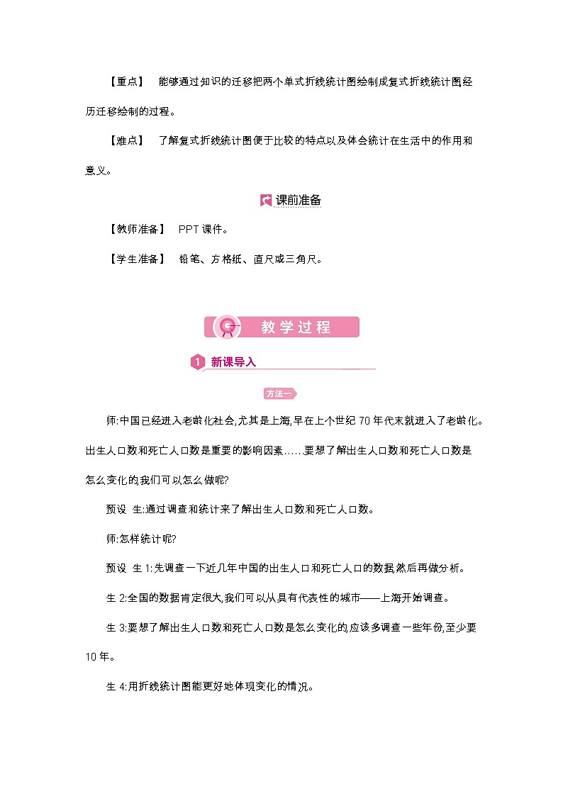 第7单元 复式折线统计图-2021-2022学年人教版数学五年级下册教案02
