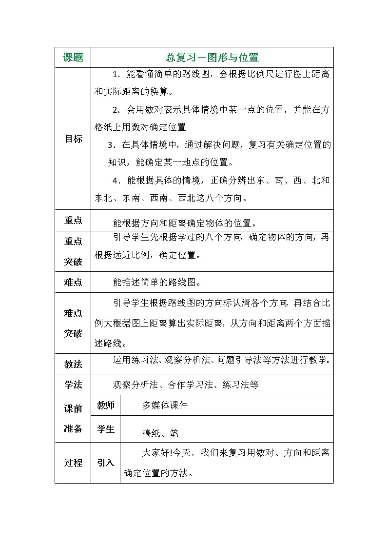 总复习-图形与位置教案01
