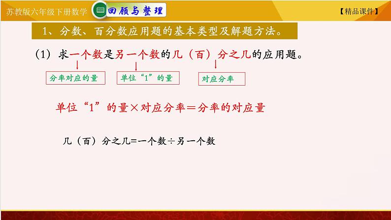 苏教版六年级下册数学 7.16四则混合运算二 精品课件02