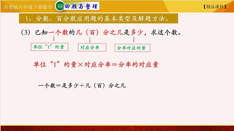 苏教版六年级下册数学 7.16四则混合运算二 精品课件04