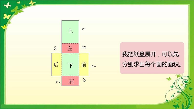 长方体的表面积课件PPT05