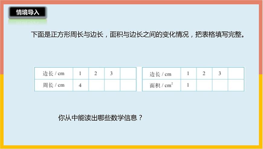 4.2正比例課件1 六年級數(shù)學下冊-北師大版第2頁