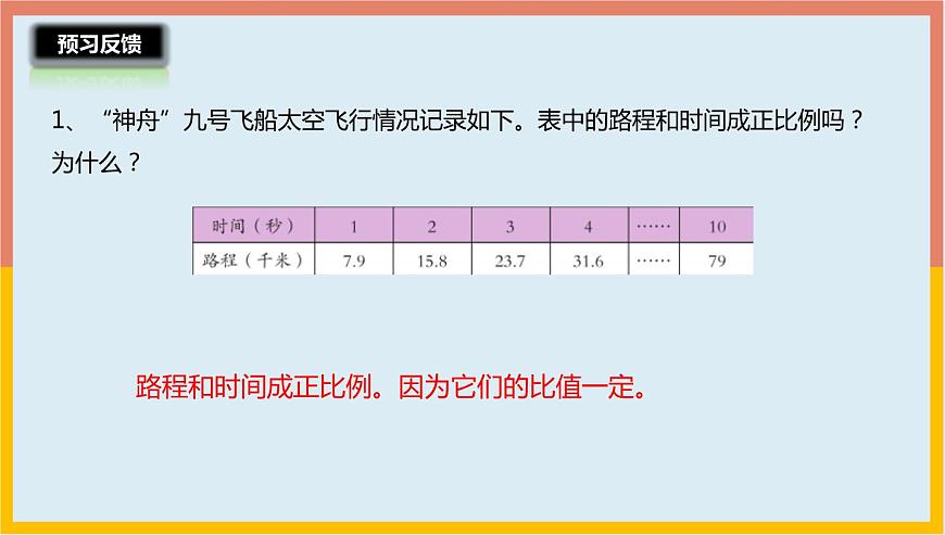 4.2正比例課件1 六年級數(shù)學下冊-北師大版第4頁