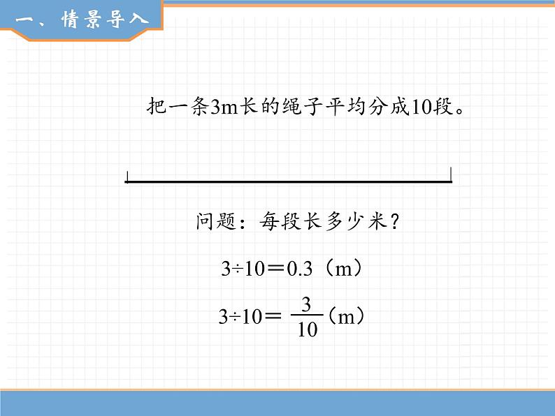 数学人教版五年级下第四单元 第1课时 小数和分数的互化课件PPT02