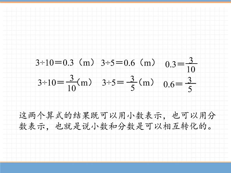 数学人教版五年级下第四单元 第1课时 小数和分数的互化课件PPT04