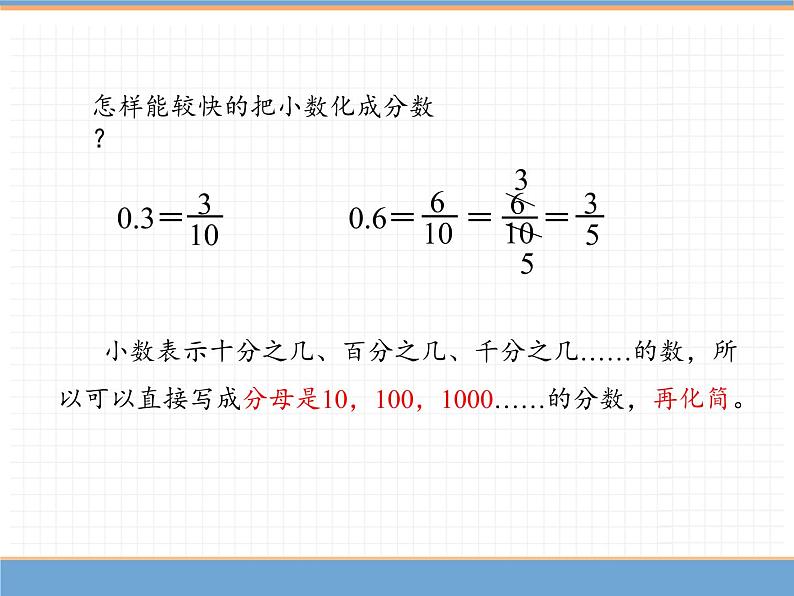 数学人教版五年级下第四单元 第1课时 小数和分数的互化课件PPT05
