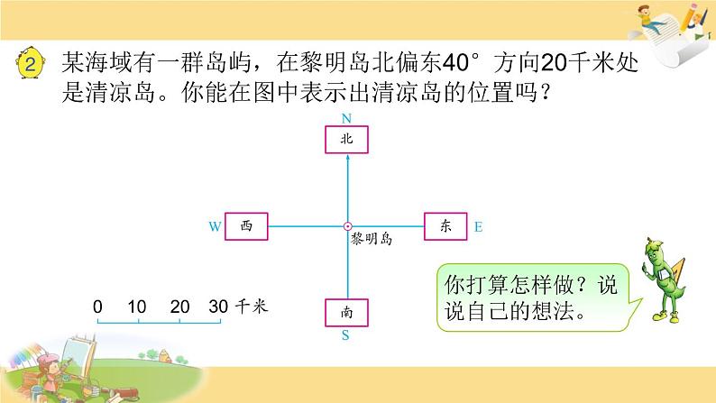 苏教版六下数学17.在平面图上绘制物体的位置课件PPT02