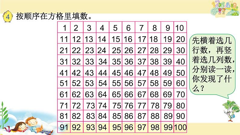 苏教版一下数学课件8.数的顺序02