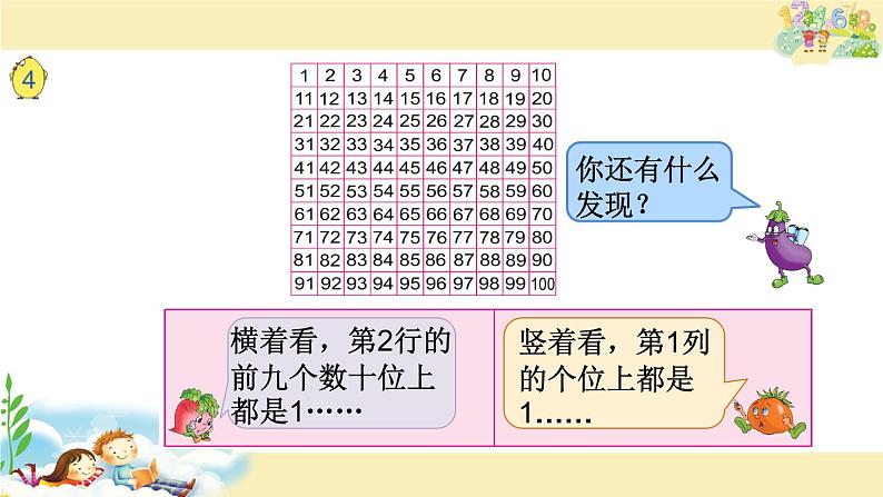 苏教版一下数学课件8.数的顺序03