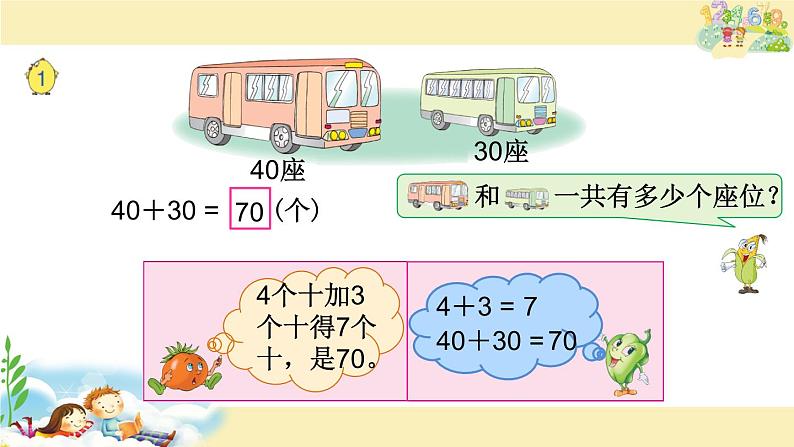 苏教版一下数学课件12.整十数加、减整十数02