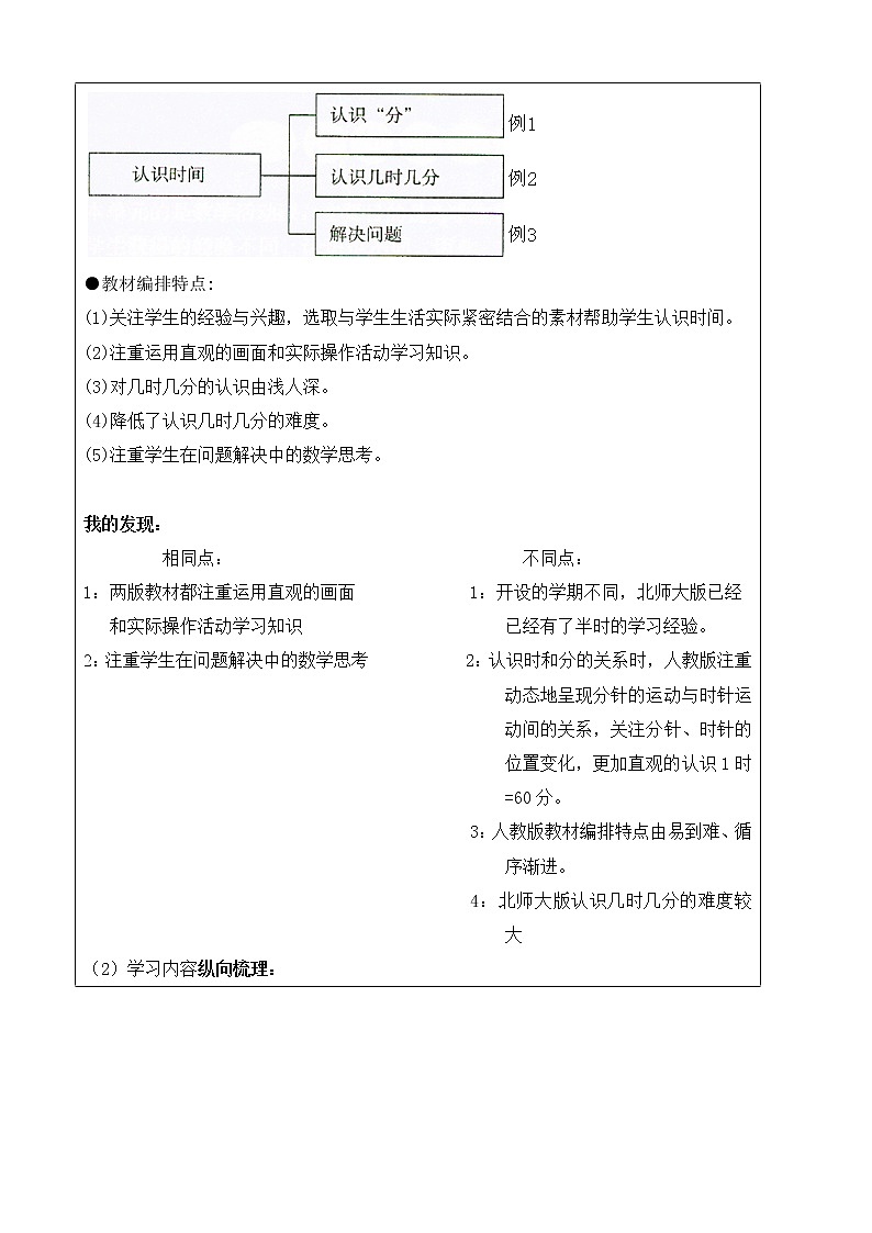 北师大版数学二年级下册 7.1 奥运开幕(教案)03