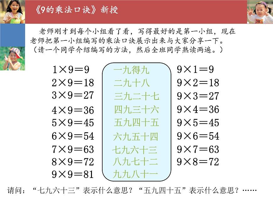人教版二年級(jí)數(shù)學(xué)上冊(cè) 6.3 9的乘法口訣 課件(共14張PPT)第5頁(yè)