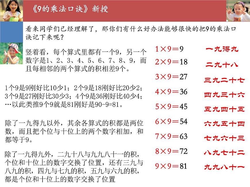 人教版二年級(jí)數(shù)學(xué)上冊(cè) 6.3 9的乘法口訣 課件(共14張PPT)第6頁(yè)