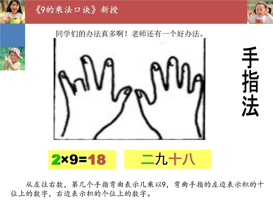 人教版二年級(jí)數(shù)學(xué)上冊(cè) 6.3 9的乘法口訣 課件(共14張PPT)第7頁(yè)