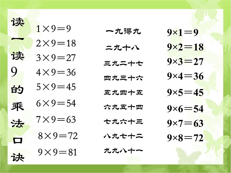 人教版二年级数学上册 6.3 9的乘法口诀 课件(共15张PPT)第6页