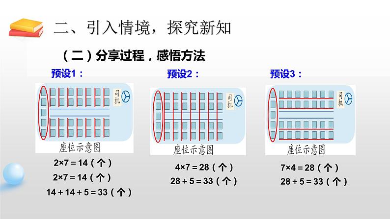 人教版二年级数学上册 6.3 9的乘法口诀课件(共14张PPT)第7页