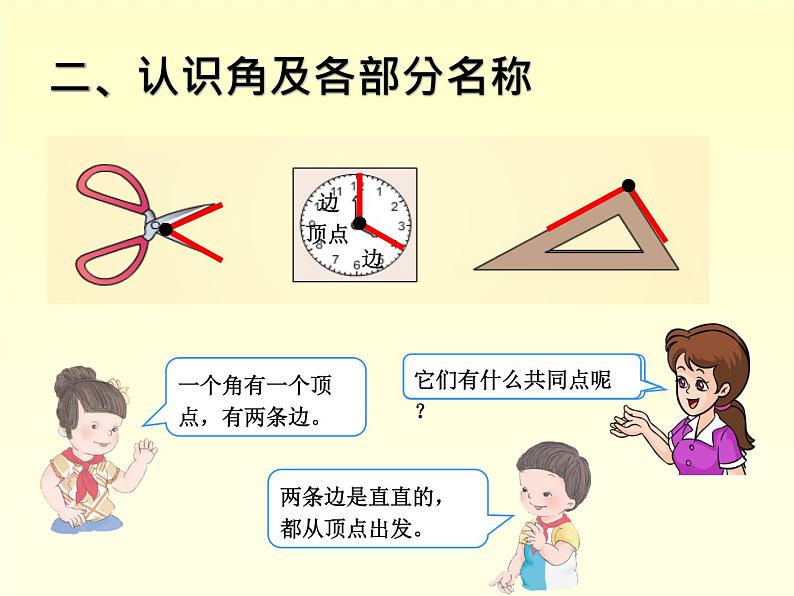 人教版小学数学二年级上册 3.角的初步认识 课件(共13张PPT) (2)第3页