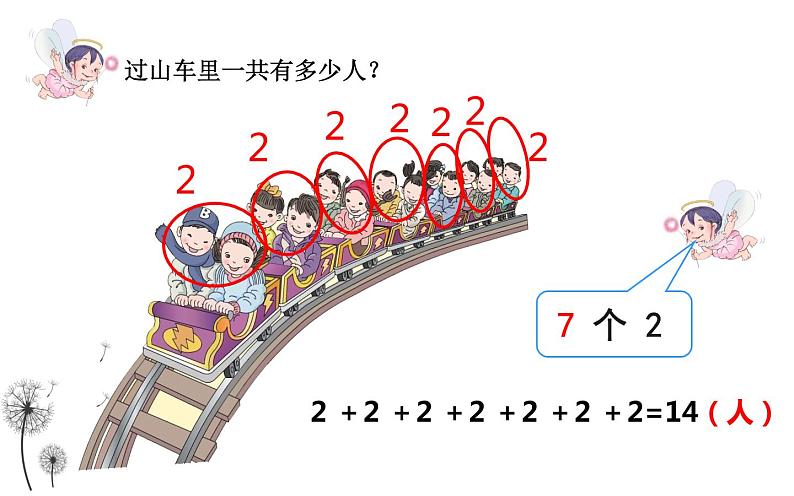 人教版二年级数学上册 4.1 乘法的初步认识 课件(共14张PPT)第6页