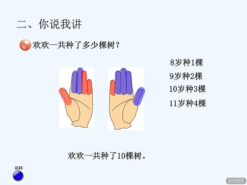 青岛版数学一年级下册 智慧广场(二) 课件05