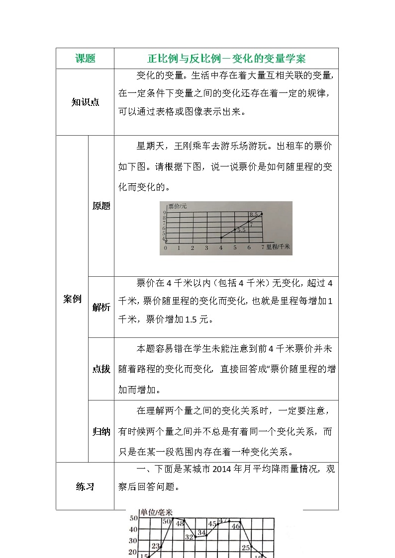 正比例与反比例－变化的变量学案01