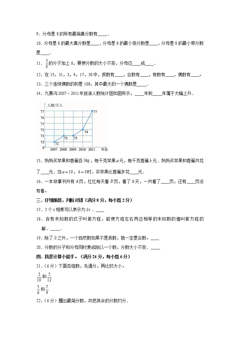 苏教版小学数学五年级下册期中常考易错题汇编8第2页