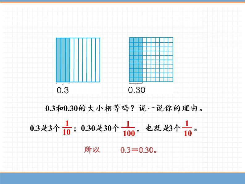 数学人教版四年级下第四单元 第4课时 小数的性质(1)课件PPT第5页
