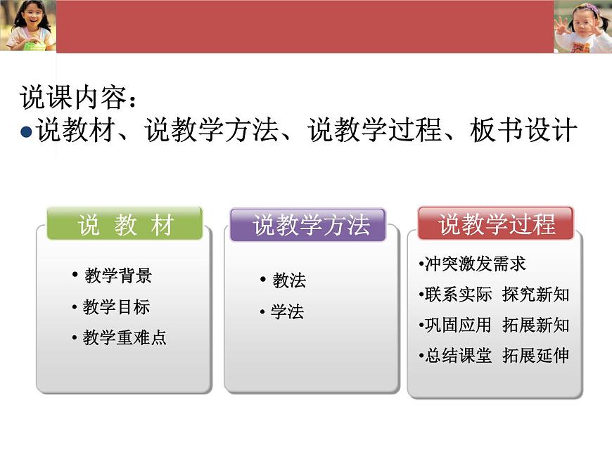用數(shù)對確定位置說課.ppt第2頁