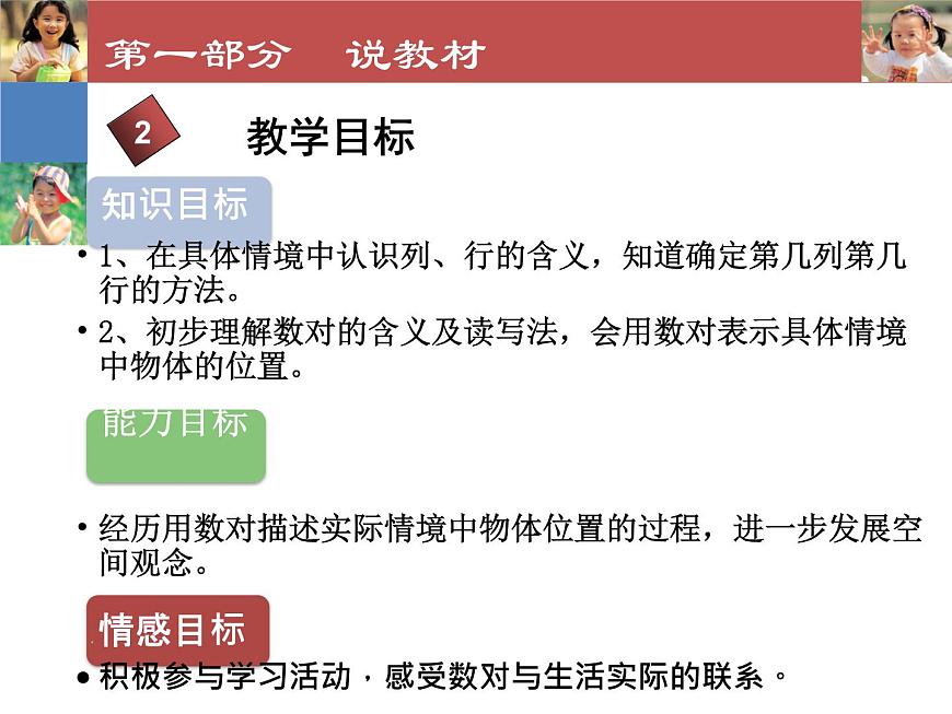 用數(shù)對確定位置說課.ppt第5頁