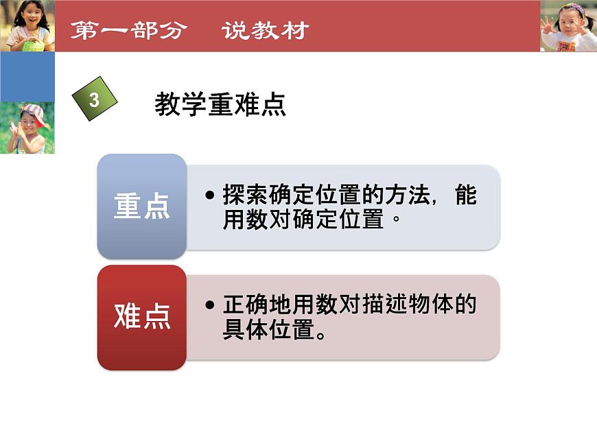 用數(shù)對確定位置說課.ppt第6頁