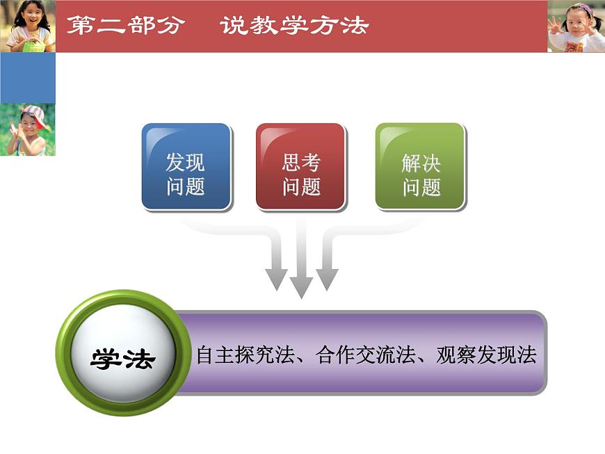 用數(shù)對確定位置說課.ppt第8頁