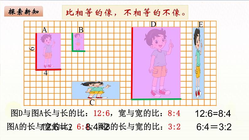 3.10第1课时 比例的认识(1)课件PPT04
